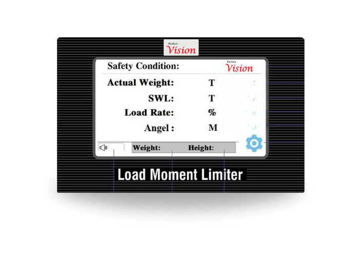 Display unit of a Forklift LMI